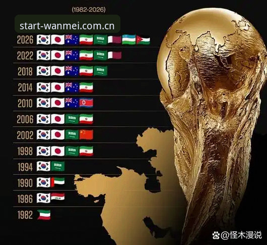 **费城暴风眼中的冠军相vs伊拉克门将灾难：这3个细节，比比分更值得玩味**